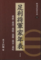 足利将軍家年表 義稙・義澄・義晴・義輝・義栄・義昭