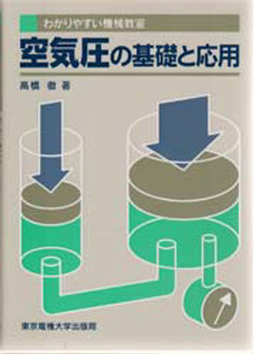 空気圧の基礎と応用