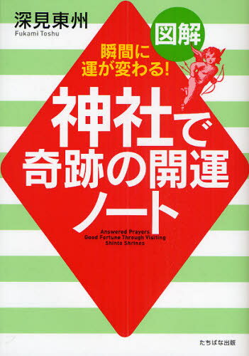深見東州／著本詳しい納期他、ご注文時はご利用案内・返品のページをご確認ください出版社名TTJ・たちばな出版出版年月2009年09月サイズ128P 21cmISBNコード9784813323013趣味 占い 占いその他商品説明神社で奇跡の開運ノート 図解 瞬間に運が変わる!ジンジヤ デ キセキ ノ カイウン ノ-ト ズカイ ジンジヤ デ キセキ ノ カイウン ノ-ト ズカイ シユンカン ニ ウン ガ カワル※ページ内の情報は告知なく変更になることがあります。あらかじめご了承ください登録日2013/04/07