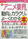 最新アニメ業界の動向とカラクリがよ〜くわかる本 業界人、就職、転職に役立つ情報満載(3)