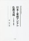 日本と東南アジアの仏教交流 その史実と展望