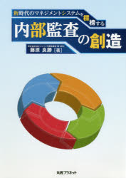 新時代のマネジメントシステムを標榜する内部監査の創造