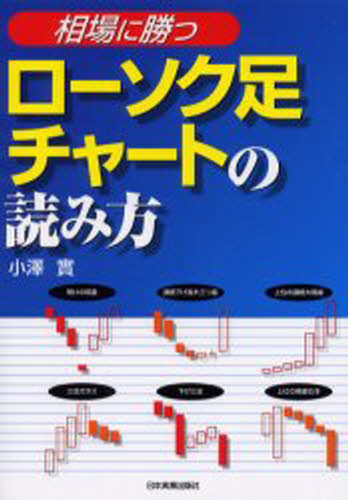 相場に勝つローソク足チャートの読み方