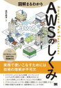 西村泰洋／著本詳しい納期他、ご注文時はご利用案内・返品のページをご確認ください出版社名翔泳社出版年月2022年05月サイズ239P 21cmISBNコード9784798174709コンピュータ ネットワーク クラウド商品説明図解まるわかりAWSのしくみズカイ マルワカリ エ-ダブリユ-エス ノ シクミ ズカイ／マルワカリ／AWS／ノ／シクミ本書はAWSが企業や団体向けのサービスであることを踏まえて、個人でも利用しやすい基本的かつ代表的なサービスを中心にやさしくかつ丁寧に解説することで、AWSならびにクラウドの初心者の方でも概要を理解することができます。また、AWSが提供しているクラウドサービスの手軽さや簡単さ、やや難しくて注意を要するポイント、技術的な部分などにも多少踏み込むことで、既存の入門書よりもより実践的な内容となっています。第1章 AWSを使う—世界最高峰のクラウドサービス｜第2章 クラウド利用の基本—事前に検討すべきこと｜第3章 Amazon EC2を使う—クラウドの仮想サーバーを使うために｜第4章 Amazon S3を使う—クラウドらしいストレージサービス｜第5章 クラウドを支える技術—クラウド事業者の視点から｜第6章 Amazon VPCを作る—簡単に作れる仮想ネットワーク｜第7章 RDSとDynamoDBを使う—さまざまなデータベースや分析のサービス｜第8章 AWSの先進的なサービス—先進技術やトレンドのサービス｜第9章 セキュリティと運用管理—ユーザー、コスト、セキュリティ、運用などの管理※ページ内の情報は告知なく変更になることがあります。あらかじめご了承ください登録日2022/05/20