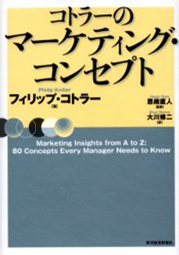 Marketing - コトラーのマーケティング・コンセプト