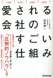 Rakuten - 愛される会社のすごい仕組み お客様｜取引先｜加盟店｜従業員