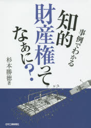 事例でわかる知的財産権ってなぁに?