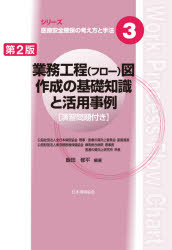 飯田修平／編著シリーズ医療安全確保の考え方と手法 3本詳しい納期他、ご注文時はご利用案内・返品のページをご確認ください出版社名日本規格協会出版年月2021年04月サイズ143P 26cmISBNコード9784542505209医学 医学一般 医療経営・管理・施設商品説明業務工程〈フロー〉図作成の基礎知識と活用事例ギヨウム コウテイ フロ-ズ サクセイ ノ キソ チシキ ト カツヨウ ジレイ シリ-ズ イリヨウ アンゼン カクホ ノ カンガエカタ ト シユホウ 3業務フローの見える化で医療安全確保!チーム医療における医療安全確保の要、“業務フロー図”の考え方と書き方が分かる!医療現場での実践や各種講習会での指導、厚生労働省研究事業への参画等、経験豊富な医療者自らによる編纂!第1編 総論（組織管理｜医療のTQM七つ道具｜業務フロー図を本シリーズの第三番目に出版する理由｜多職種協働チームの構築と業務フロー図｜業務フロー図作成 ほか）｜第2編 各論（特に留意すべき用語｜業務フローモデルの書き方（記法）｜業務フロー図作成の目的・効果・準備｜業務フロー図作成のコツ｜演習問題1 書き方に問題ある業務フロー図 ほか）※ページ内の情報は告知なく変更になることがあります。あらかじめご了承ください登録日2021/04/19
