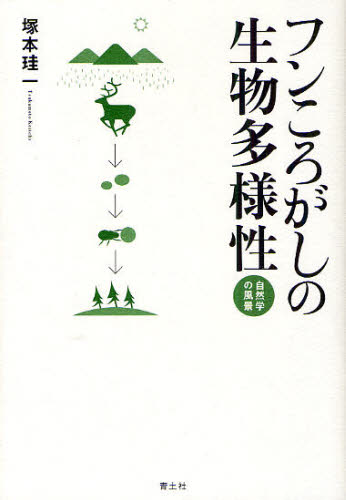 フンころがしの生物多様性 自然学の風景