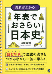 流れがわかる!年表でおさらい日本史