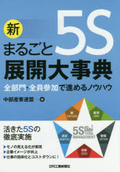 製品画像：27位