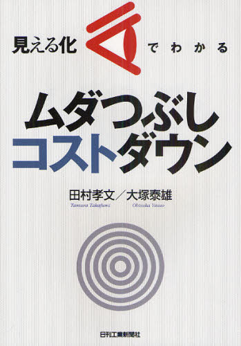 見える化でわかるムダつぶしコストダウン