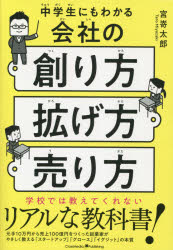 ˤ狼ҤϤȤ