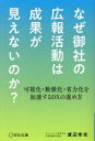 なぜ御社の広報活動は成果が見えないのか? 可視化・数値化・省力化を加速するDXの進め方