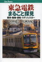 宮田道一／著 広岡友紀／著キャンブックス 鉄道 138本詳しい納期他、ご注文時はご利用案内・返品のページをご確認ください出版社名JTBパブリッシング出版年月2014年03月サイズ191P 21cmISBNコード9784533096303趣味 ホビー 鉄道商品説明東急電鉄まるごと探見 歴史・路線・運転・ステンレスカートウキユウ デンテツ マルゴト タンケン レキシ ロセン ウンテン ステンレス カ- キヤン ブツクス テツドウ 138※ページ内の情報は告知なく変更になることがあります。あらかじめご了承ください登録日2014/02/24