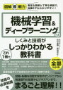 機械学習&ディープラーニングのしくみと技術がこれ1冊でしっかりわかる教科書