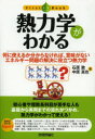 石原敦／著 中原真也／著ファーストブック本詳しい納期他、ご注文時はご利用案内・返品のページをご確認ください出版社名技術評論社出版年月2013年06月サイズ189P 21cmISBNコード9784774156521理学 物理学 熱・熱力学商品説明熱力学がわかる 何に使えるか分からなければ、意味がない エネルギー問題の解決に役立つ熱力学ネツリキガク ガ ワカル ナニ ニ ツカエル カ ワカラナケレバ イミ ガ ナイ エネルギ- モンダイ ノ カイケツ ニ ヤクダツ ネツリキガク フア-スト ブツク※ページ内の情報は告知なく変更になることがあります。あらかじめご了承ください登録日2013/05/04