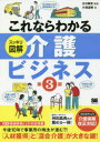 これならわかるスッキリ図解介護ビジネス