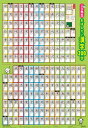 B3小学3年生 おぼえたいかんじ200字
