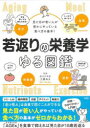 工藤あき／監修本詳しい納期他、ご注文時はご利用案内・返品のページをご確認ください出版社名宝島社出版年月2023年01月サイズ143P 21cmISBNコード9784299037732生活 健康法 健康法商品説明若返りの栄養学ゆる図鑑 見た目が若い人が密かにやっている食べ方の基本!ワカガエリ ノ エイヨウガク ユルズカン ミタメ ガ ワカイ ヒト ガ ヒソカ ニ ヤツテ イル タベカタ ノ キホン※ページ内の情報は告知なく変更になることがあります。あらかじめご了承ください登録日2022/12/30