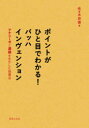 佐々木邦雄／著本詳しい納期他、ご注文時はご利用案内・返品のページをご確認ください出版社名音楽之友社出版年月2020年12月サイズ137，13P 19cmISBNコード9784276148093芸術 音楽 理論・音楽教育商品説明ポイントがひと目でわかる!バッハインヴェンション アナリーゼと連弾を生かした指導法ポイント ガ ヒトメ デ ワカル バツハ インヴエンシヨン アナリ-ゼ ト レンダン オ イカシタ シドウホウピアノ演奏の秘伝書『バッハインヴェンション』からベーシックな奥義を引き出そう!あらゆる曲に応用できるアナリーゼ・ポイント約70項目。インヴェンションについて｜本書の活用法｜連弾伴奏全体のポイント｜第1番ハ長調4分の4拍子｜第2番ハ短調4分の4拍子｜第3番ニ長調8分の3拍子｜第4番ニ短調8分の3拍子｜第5番変ホ長調4分の4拍子｜第6番ホ長調8分の3拍子｜第7番ホ短調4分の4拍子｜第8番へ長調4分の3拍子｜第9番へ短調4分の3拍子｜第10番ト長調8分の9拍子｜第11番ト短調4分の4拍子｜第12番イ長調8分の12拍子｜第13番イ短調4分の4拍子｜第14番変ロ長調4分の4拍子｜第15番ロ短調4分の4拍子※ページ内の情報は告知なく変更になることがあります。あらかじめご了承ください登録日2020/11/28