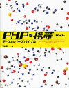 PHP~gуTCgfxbp[YoCu