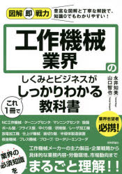 永井知美／著 山口智也／著図解即戦力：豊富な図解と丁寧な解説で、知識0でもわかりやすい!本詳しい納期他、ご注文時はご利用案内・返品のページをご確認ください出版社名技術評論社出版年月2022年07月サイズ191P 21cmISBNコード9784297128586ビジネス ビジネス教養 企業・業界論商品説明工作機械業界のしくみとビジネスがこれ1冊でしっかりわかる教科書コウサク キカイ ギヨウカイ ノ シクミ ト ビジネス ガ コレ イツサツ デ シツカリ ワカル キヨウカシヨ コウサク／キカイ／ギヨウカイ／ノ／シクミ／ト／ビジネス／ガ／コレ／1サツ／デ／シツカリ／ワカル／キヨ...工作機械メーカーの主力製品・企業戦略から具体的な業務内容・労働環境、市場動向まで業界の必須知識をまるごと理解!!1 ものづくりを支える工作機械｜2 工作機械の種類・サービス｜3 工作機械業界のビジネスモデル｜4 工作機械業界に求められる人材｜5 工作機械業界の主要メーカー｜6 世界の工作機械産業｜7 工作機械業界の技術トレンド｜8 工作機械業界の展望※ページ内の情報は告知なく変更になることがあります。あらかじめご了承ください登録日2022/06/22