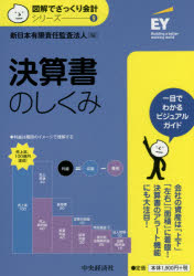 其它 - 決算書のしくみ