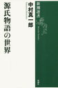 源氏物語の世界