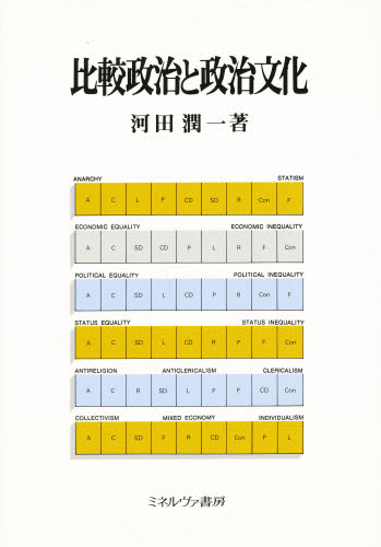 樂天商城 - 比較政治と政治文化