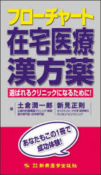 フローチャート在宅医療漢方薬 選ばれるクリニックになるために!