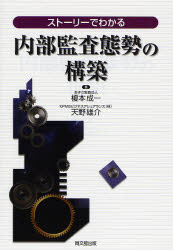 榎本成一／著 天野雄介／著本詳しい納期他、ご注文時はご利用案内・返品のページをご確認ください出版社名同文舘出版出版年月2007年07月サイズ159P 21cmISBNコード9784495189211経営 会計・簿記 会計・簿記その他商品説明ストーリーでわかる内部監査態勢の構築スト-リ- デ ワカル ナイブ カンサ タイセイ ノ コウチク※ページ内の情報は告知なく変更になることがあります。あらかじめご了承ください登録日2013/04/09