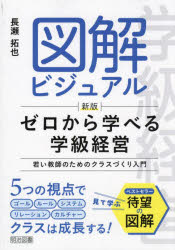 長瀬拓也／著本詳しい納期他、ご注文時はご利用案内・返品のページをご確認ください出版社名明治図書出版出版年月2024年03月サイズ165P 22cmISBNコード9784183109217教育 学校・学級経営 学級経営商品説明図解ビジュアルゼロから学べる学級経営 若い教師のためのクラスづくり入門ズカイ ビジユアル ゼロ カラ マナベル ガツキユウ ケイエイ ゼロ カラ マナベル ガツキユウ ケイエイ ワカイ キヨウシ ノ タメ ノ クラスズクリ ニユウモン※ページ内の情報は告知なく変更になることがあります。あらかじめご了承ください登録日2024/03/01