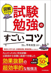 平木太生／著本詳しい納期他、ご注文時はご利用案内・返品のページをご確認ください出版社名日本実業出版社出版年月2022年06月サイズ139P 21cmISBNコード9784534059284ビジネス 自己啓発 学習法・記憶術商品説明図解でわかる試験勉強のすごいコツ 誰でも短期間で合格できる50のテクニックズカイ デ ワカル シケン ベンキヨウ ノ スゴイ コツ ダレデモ タンキカン デ ゴウカク デキル ゴジユウ ノ テクニツク ダレデモ／タンキカン／デ／ゴウカク／デキル／50／ノ／テクニツク誰でも短期間で合格できる50のテクニック。効率的な記憶法、教材や文房具の使い方、誰でもすぐに実践できる「正しい勉強法」が図や写真で見てわかる!第1章 そもそも効果的＆効率的な「正しい勉強法」とは?｜第2章 テキストとノートを加工する｜第3章 文房具をうまく使う｜第4章 効率的に記憶する｜第5章 勉強環境を整える｜第6章 モチベーションを維持する｜第7章 試験○日前から当日までの作法※ページ内の情報は告知なく変更になることがあります。あらかじめご了承ください登録日2022/05/28