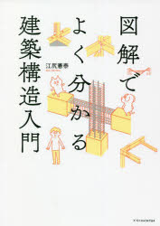 江尻憲泰／著本詳しい納期他、ご注文時はご利用案内・返品のページをご確認ください出版社名エクスナレッジ出版年月2021年12月サイズ368P 21cmISBNコード9784767829289工学 建築工学 建築構造商品説明図解でよく分かる建築構造入門ズカイ デ ヨク ワカル ケンチク コウゾウ ニユウモン サイコウ ニ タノシイ ケンチク コウゾウ ニユウモン力の流れから構造計算、構造設計の実務までこれ1冊で構造のいろはが分かる!「応力って?」「ひずみとは?」「地震に対する安全性はどう確保する?」建築にたずさわる人が知っておくべき構造の知識を豊富な図とイラストで解説!1章 構造基礎｜2章 構造力学｜3章 構造計算｜4章 地盤｜5章 耐震設計｜6章 構造実務※ページ内の情報は告知なく変更になることがあります。あらかじめご了承ください登録日2021/12/01