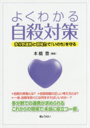 本橋豊／編著本詳しい納期他、ご注文時はご利用案内・返品のページをご確認ください出版社名ぎょうせい出版年月2015年04月サイズ293P 21cmISBNコード9784324099360社会 社会問題 社会問題その他商品説明よくわかる自殺対策 多分野連携と現場力で「いのち」を守るヨク ワカル ジサツ タイサク タブンヤ レンケイ ト ゲンバリヨク デ イノチ オ マモル※ページ内の情報は告知なく変更になることがあります。あらかじめご了承ください登録日2015/04/20