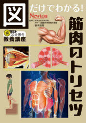 谷本道哉／監修超効率30分間の教養講座 8本詳しい納期他、ご注文時はご利用案内・返品のページをご確認ください出版社名ニュートンプレス出版年月2025年08月サイズ93P 26cmISBNコード9784315529432趣味 トレーニング トレーニングその他商品説明図だけでわかる!筋肉のトリセツズ ダケ デ ワカル キンニク ノ トリセツ チヨウコウリツ サンジツプンカン ノ キヨウヨウ コウザ 8 チヨウコウリツ／30プンカン／ノ／キヨウヨウ／コウザ 8※ページ内の情報は告知なく変更になることがあります。あらかじめご了承ください登録日2025/07/14
