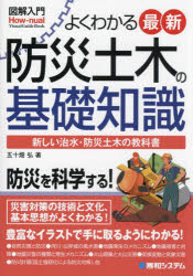 五十畑弘／著図解入門：How‐nual Visual Guide Book本詳しい納期他、ご注文時はご利用案内・返品のページをご確認ください出版社名秀和システム新社出版年月2023年09月サイズ239P 21cmISBNコード9784798069449工学 土木工学 施工技術・工事管理商品説明よくわかる最新防災土木の基礎知識 新しい治水・防災土木の教科書ヨク ワカル サイシン ボウサイ ドボク ノ キソ チシキ アタラシイ チスイ ボウサイ ドボク ノ キヨウカシヨ ズカイ ニユウモン ハウニユアル ズカイ／ニユウモン／HOWNUAL ヴイジユアル ガイドブツク VISUAL GUI...※ページ内の情報は告知なく変更になることがあります。あらかじめご了承ください登録日2023/08/26