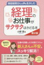 小野恵／著本詳しい納期他、ご注文時はご利用案内・返品のページをご確認ください出版社名秀和システム出版年月2019年09月サイズ209P 19cmISBNコード9784798059914経営 経営管理 経理商品説明現役経理さんの声を生かした経理のお仕事がサクサクはかどる本ゲンエキ ケイリサン ノ コエ オ イカシタ ケイリ ノ オシゴト ガ サクサク ハカドル ホン※ページ内の情報は告知なく変更になることがあります。あらかじめご了承ください登録日2019/09/14