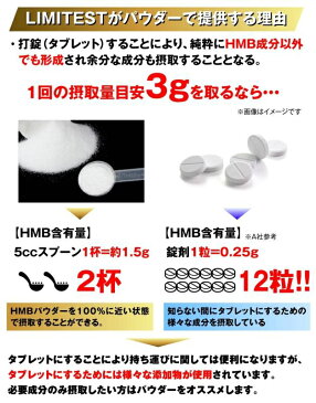 【送料無料】 ≪おまとめ買い 5%off≫ LIMITEST リミテスト HMB パウダー / 100g×20パック(1ケース)でのご提供