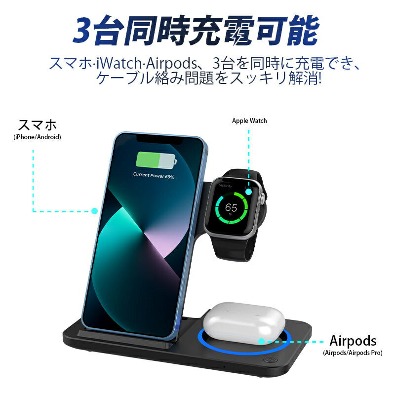 短納期 ワイヤレス充電器 3in1 15w iPhone 充電スタンド 折り畳み ワイヤレスチャージャー Airpods Qi急速充電 apple watch
