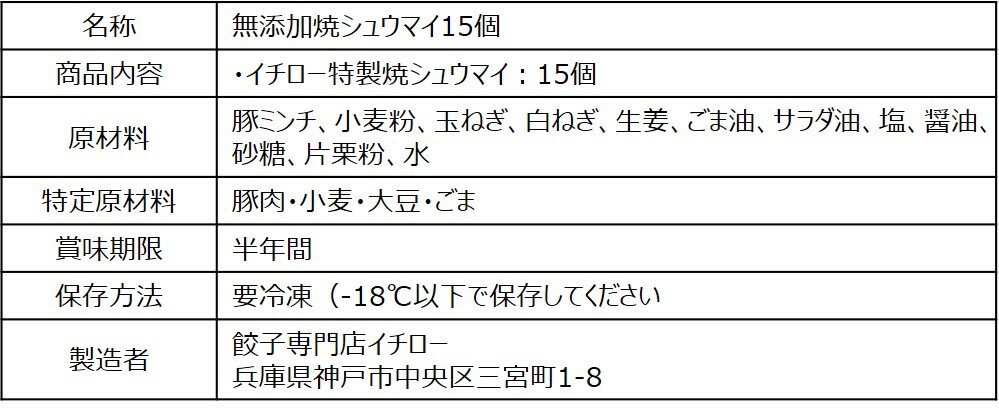 ギョーザ専門店イチロー『肉汁あふれる焼き焼売』