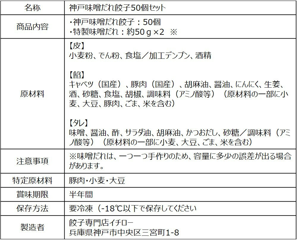 【餃子/送料無料】楽天総合1位！餃子部門1位！イチローの神戸味噌だれ餃子50個（最大120個おまけ）餃子 冷凍餃子 業務用 マツコ ぎょうざ お取り寄せ グルメ ギフト おとりよせ コロナ 応援 在庫処分 支援 訳あり わけあり 中華 点心★味噌だれ餃子50個★