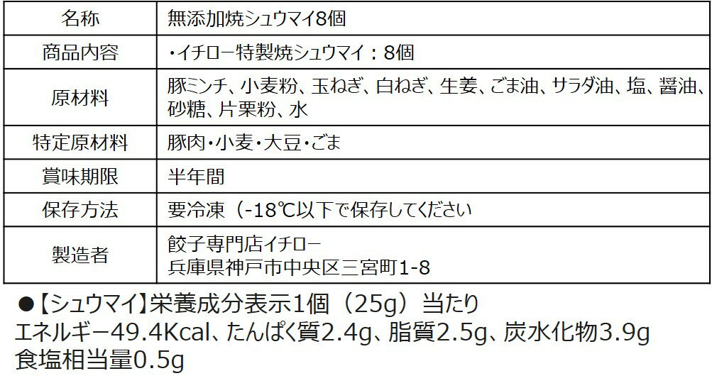 【本日ポイント最大4倍】焼売 シュウマイ 8個 冷凍 大粒 肉焼売 肉汁あふれる しゅうまい シューマイ 飲茶 中華 点心 [焼売8個袋入] 工場直販 工場直売 ギフト 敬老の日 お歳暮 2