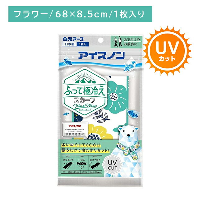 Υդäƶ䤨 ե 䤿 ä Ҥ 䴶  뤵к ֤ ³ Ĺ UVå  Ż ݡ 쥸㡼 ȥɥ 򸵥