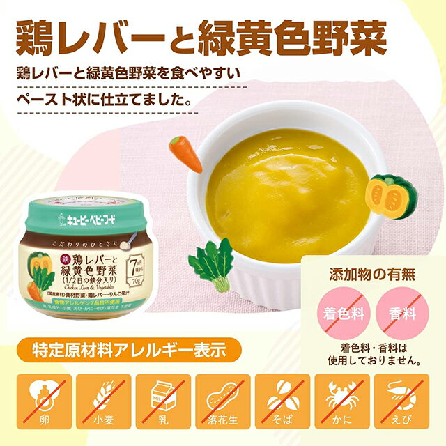 COMBI コンビ ベビーレーベル はじめてサポート おはし LU ( レーベルライム )