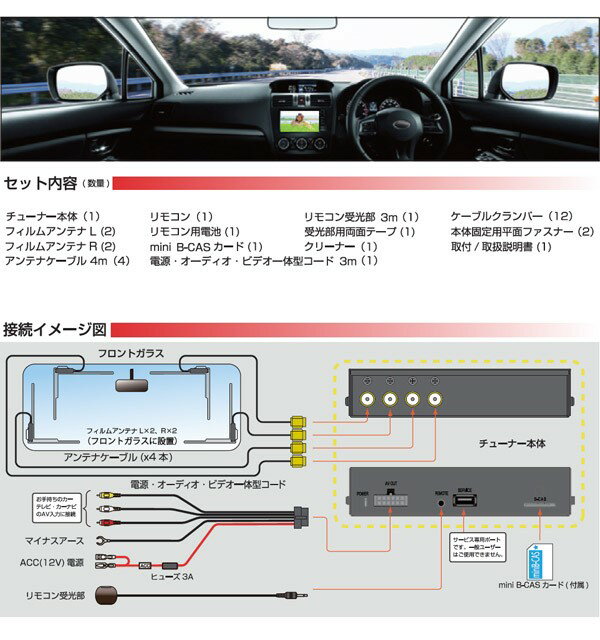 KEIYO 車載用地デジチューナー AN-T019 4x4 フルセグ 地上デジタルチューナー ケイヨーエンジニアリング ( AN-T018後継 )