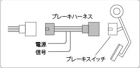 【クレジットカード使用OK！】【納期目安】2〜14営業日での出荷【ブレーキハーネス】ブレーキスイッチ配線をさらに簡単にカプラーオンできるハーネスキット。 BR-1 　 BR-2 　 BR-3　 BR-4　 BR-5　 BR-6　※商品の詳細や適合等は必ずメーカーホームページ等でご確認下さい。