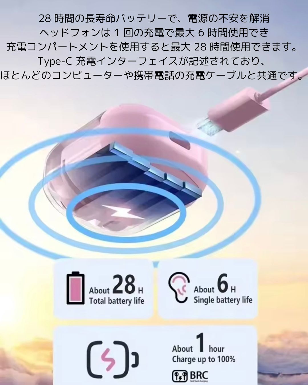 Bluetooth ワイヤレス イヤホン ハンズフリー通話 ブルートゥース Bluetooth5.3