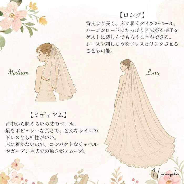 ��2026ǯ3���١� ���ͥ�ɥ���å׼���Ź �ڥ�󥭥�1�̼��ޡ� �١��� �������� �����ǥ��󥰥١��� ���� ���٤�3�� �ֲ� �ɽ� �֥饤����١��� �뺧�� ��Ϫ�� ������ �����������ե��� �ե��ȥ����ǥ��� �١�������� �졼�� ����ץ� ������� �İ��� ��ƻ ������